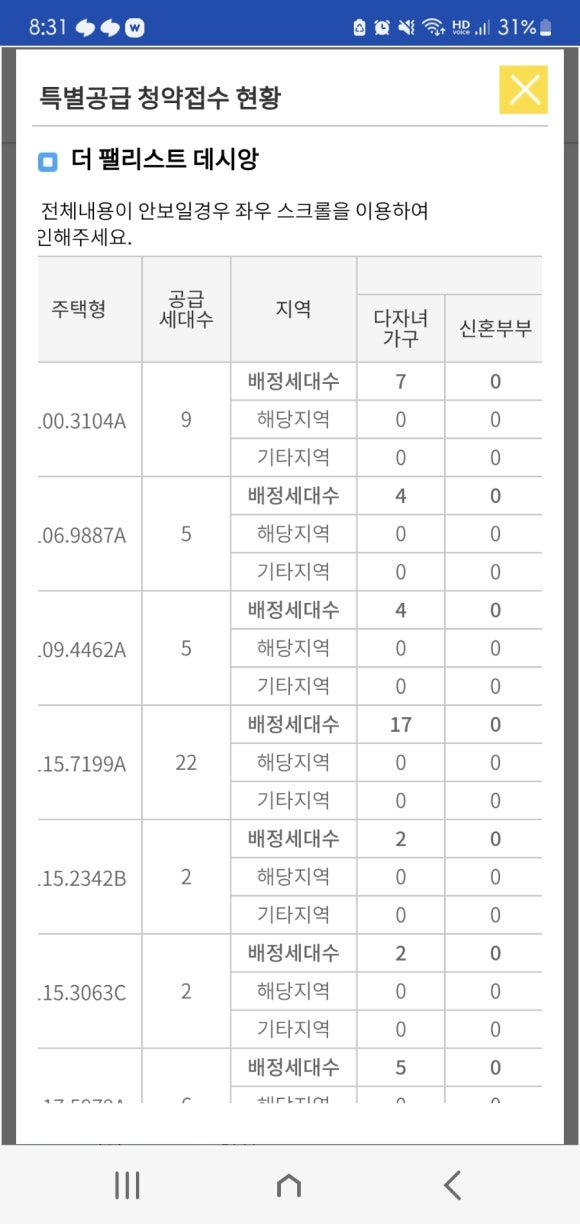 펠리스트 이미지