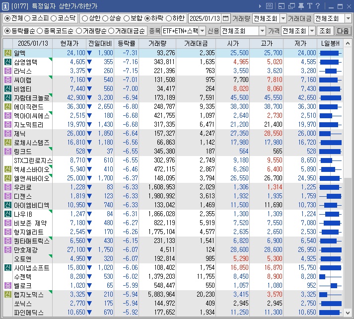 에스와이일렉트릭 이미지
