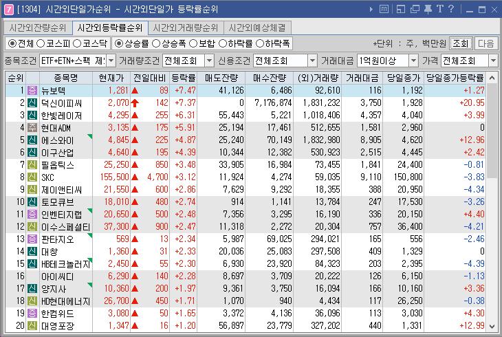 디아이씨 이미지