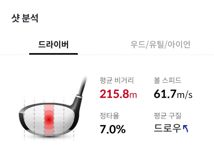 (주)온그린 이미지