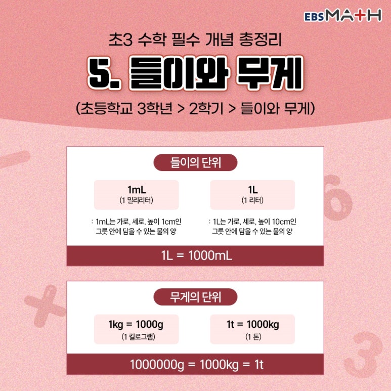 의창초등학교 이미지