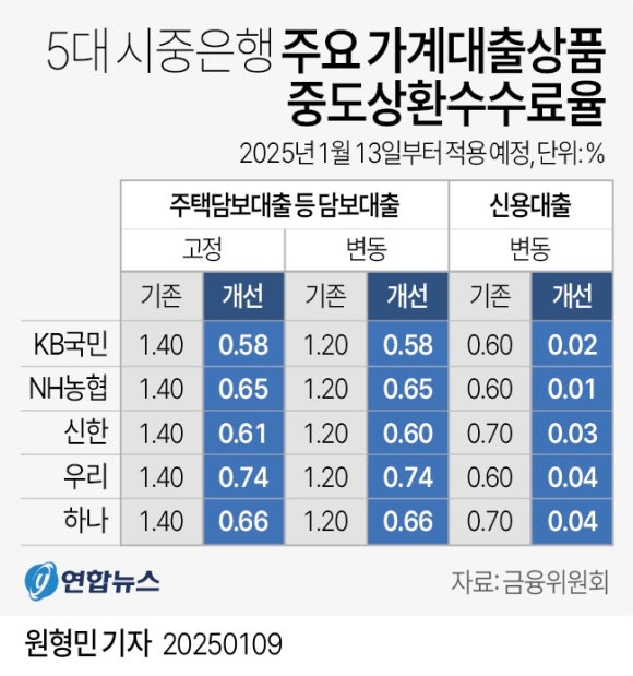 수정이엔씨 이미지