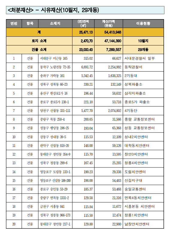 시유기획 이미지