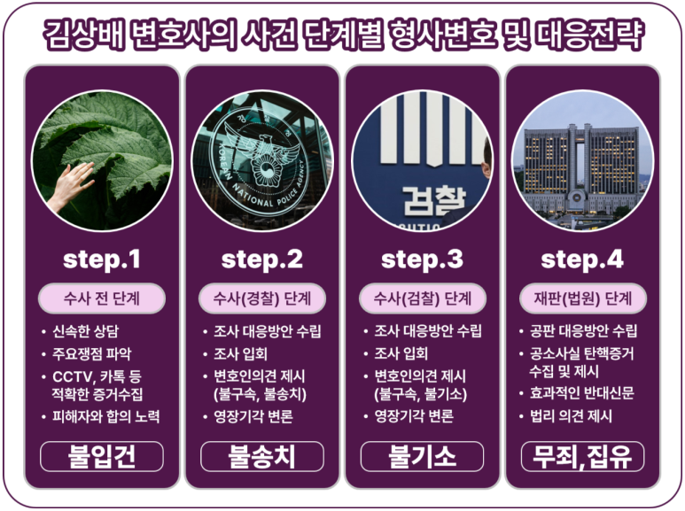 법무법인에이치로 이미지