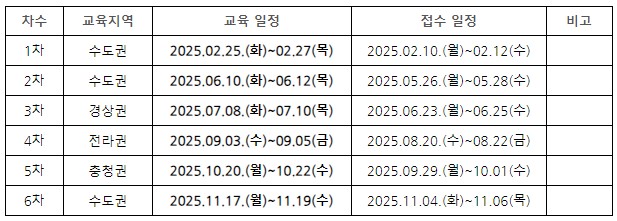 효원요양보호사교육원 이미지