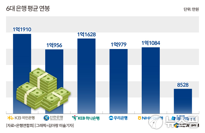 하나통상 이미지