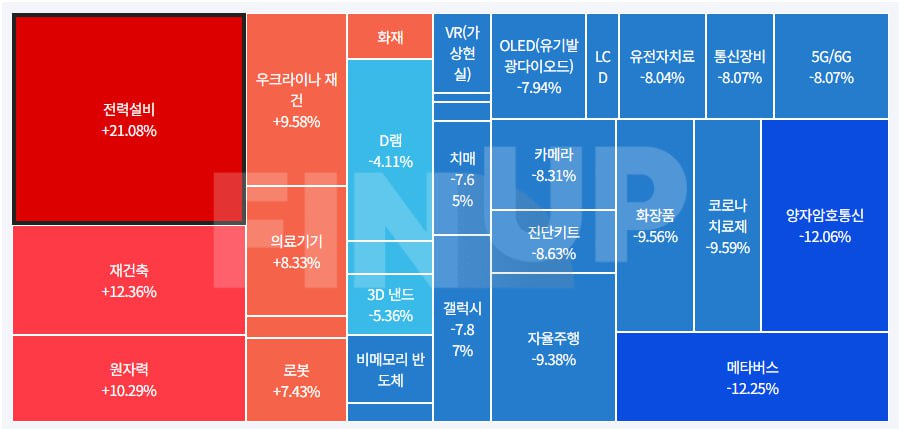 세명전기 이미지