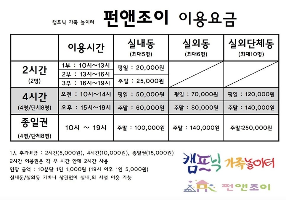 펀앤조이 이미지