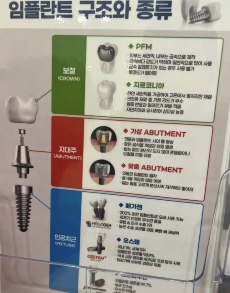 청치과 이미지