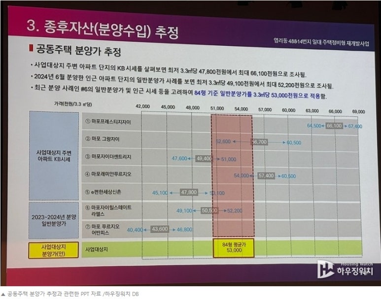 동림피엔디 이미지
