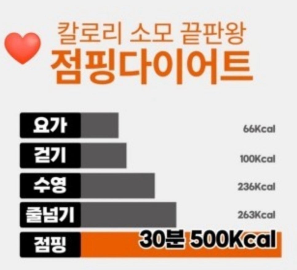 마스터점핑 이미지