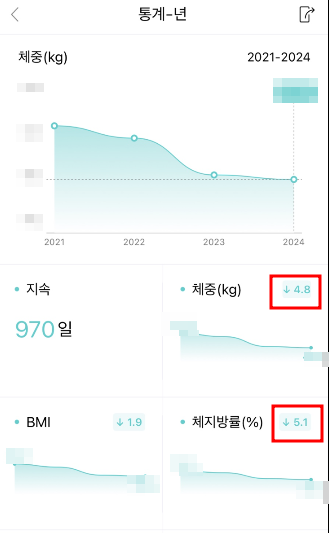 단단한끼집밥 이미지