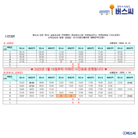 성광그린산업 이미지