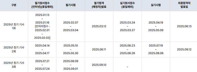 유선산업 이미지