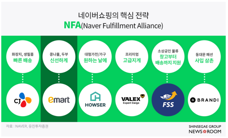 플러스토어 이미지