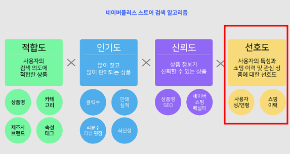 플러스토어 이미지
