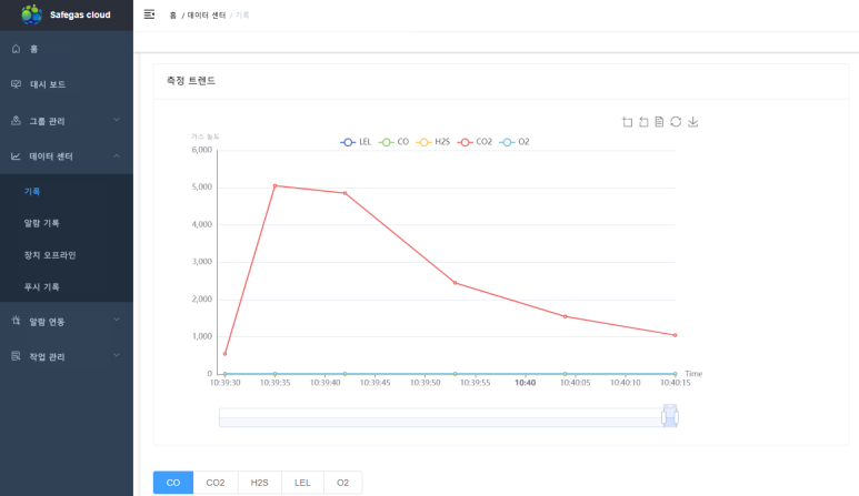 365가스 이미지