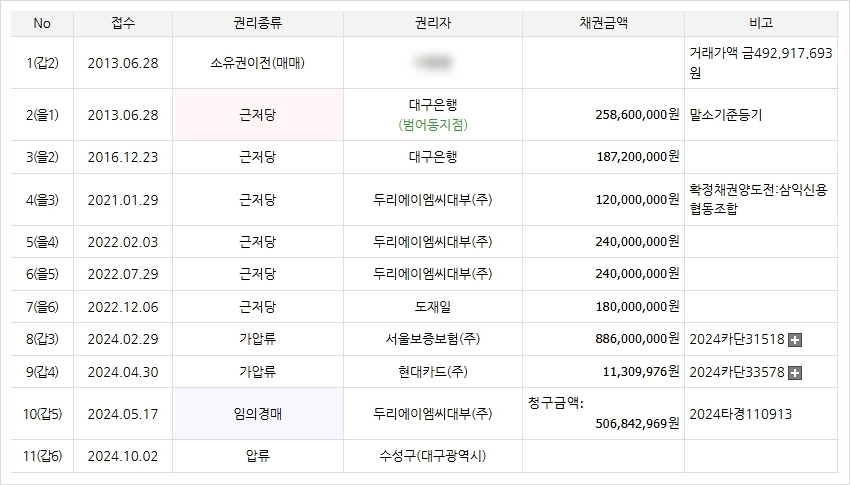 수성에이엠씨 이미지