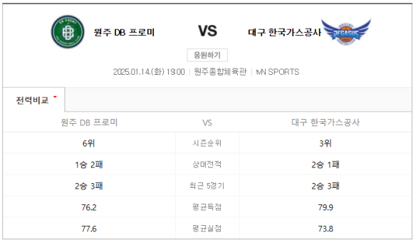 대구종합가스 이미지