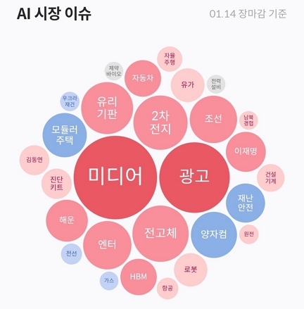 에스엠에너지&컴퍼니 이미지