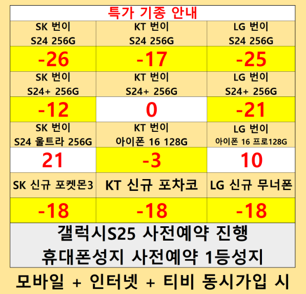폰슐랭춘식이인형 이미지