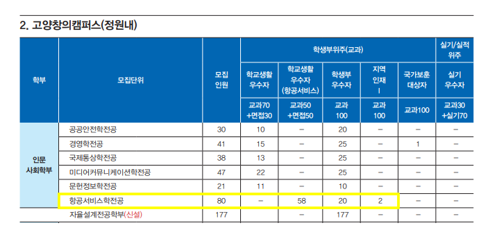 제일공과학원 이미지