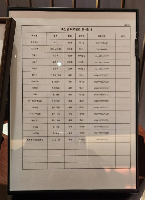 진하이 이미지