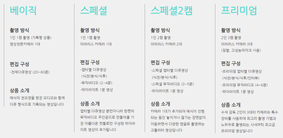 원스위드 이미지