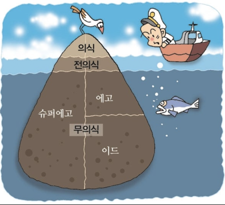 슈퍼에고SUPEREGO 이미지