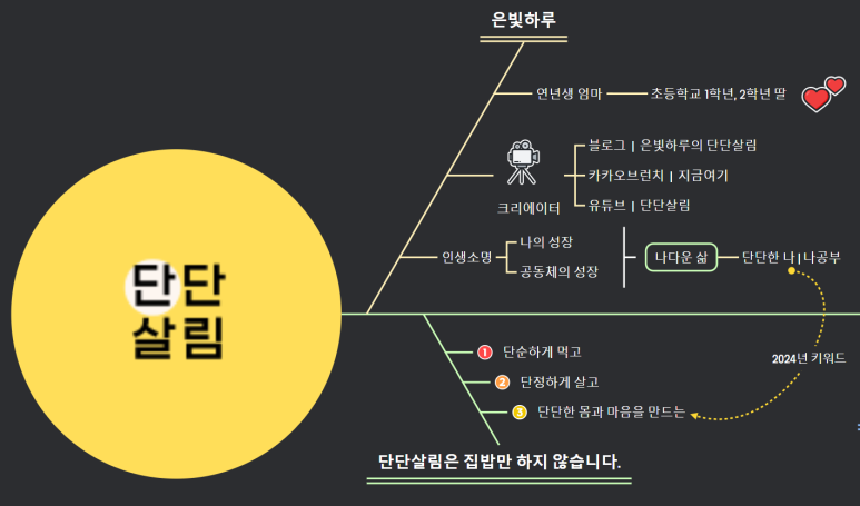 단단한끼집밥 이미지