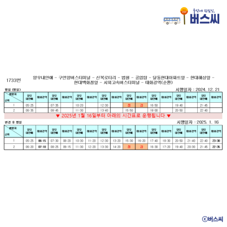 성광축산 이미지