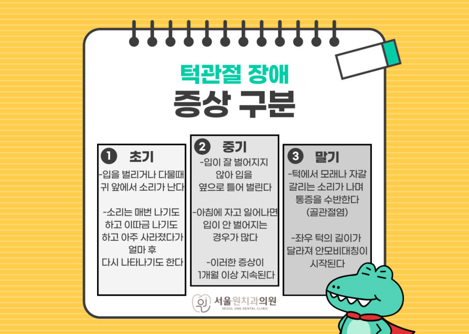 서울원치과의원 이미지