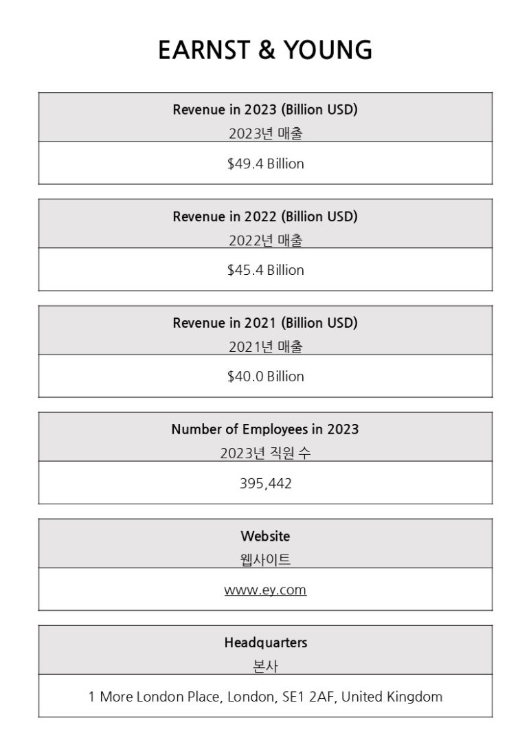 세무법인예스 이미지