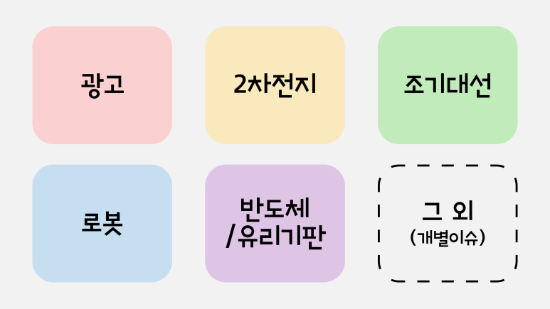 씨앤엘그룹 이미지