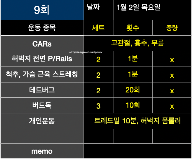 아로짐 이미지