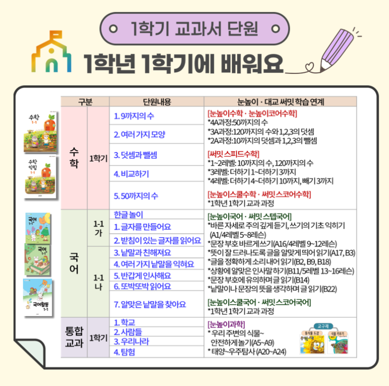 성성러닝센터학원 이미지