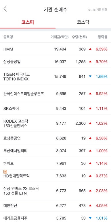 에스엠솔루션즈 이미지