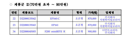 주식회사 지니코리아 이미지
