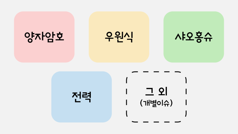 파인글로벌그룹 이미지