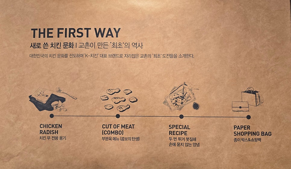 교촌치킨(송정1호점) 이미지