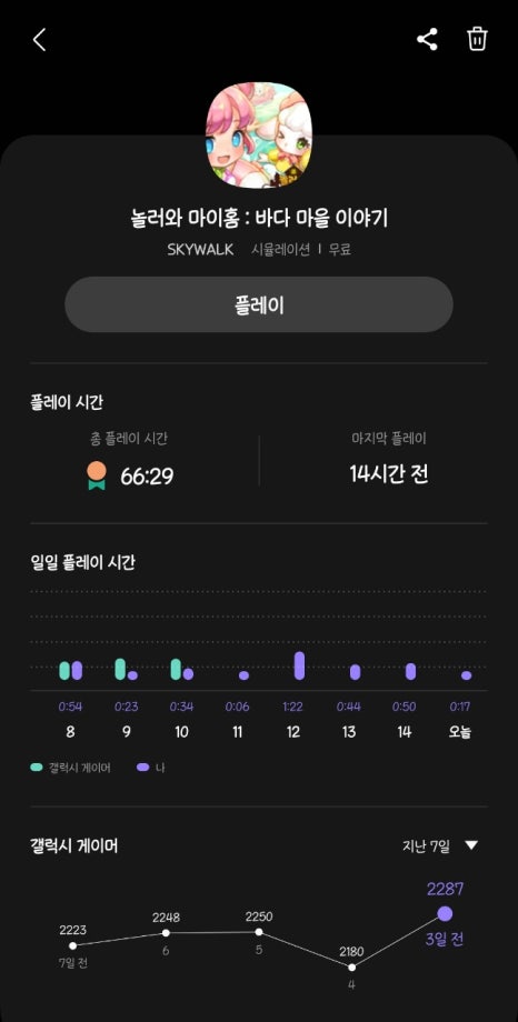 주)마이유통 이미지