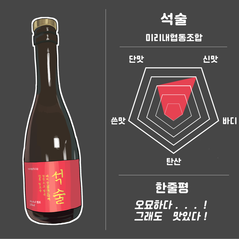 미리내협동조합 이미지