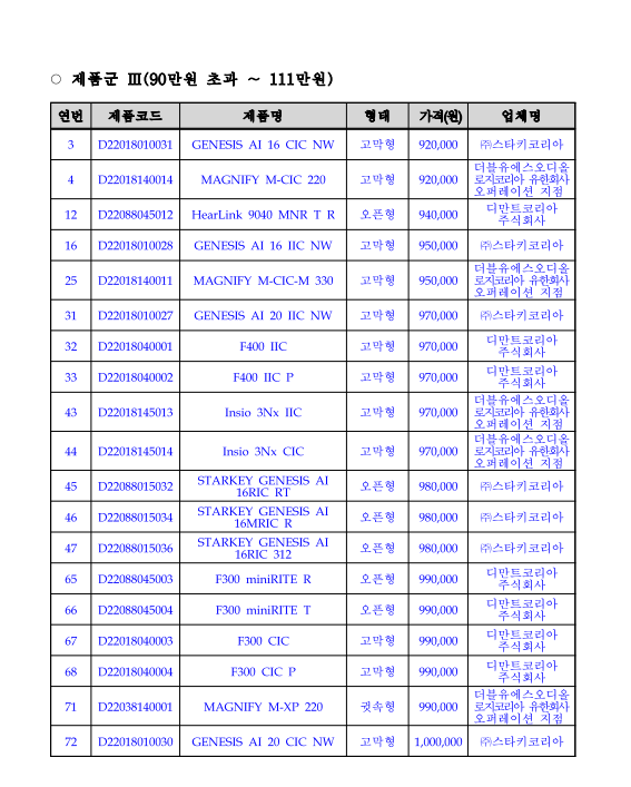 주식회사 지니코리아 이미지