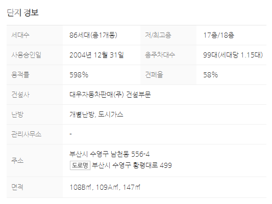 남천공인중개사사무소 이미지