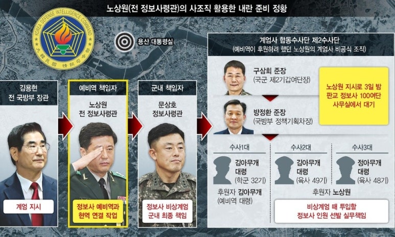 국성 이미지