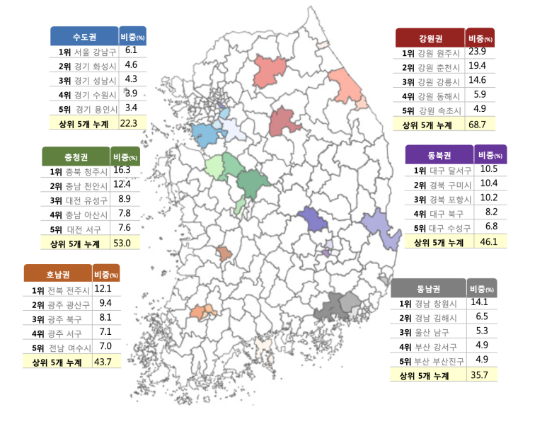 오*재 이미지