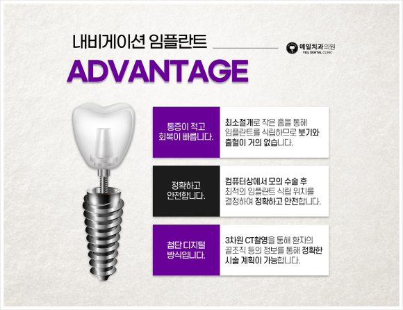 연세예일치과 이미지