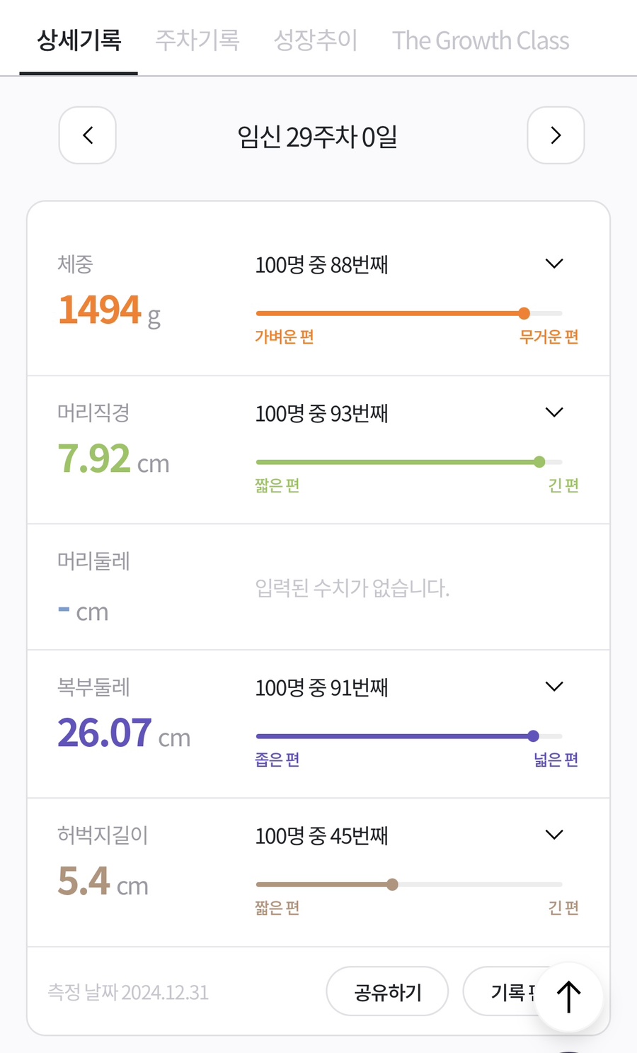 참조은산부인과 이미지