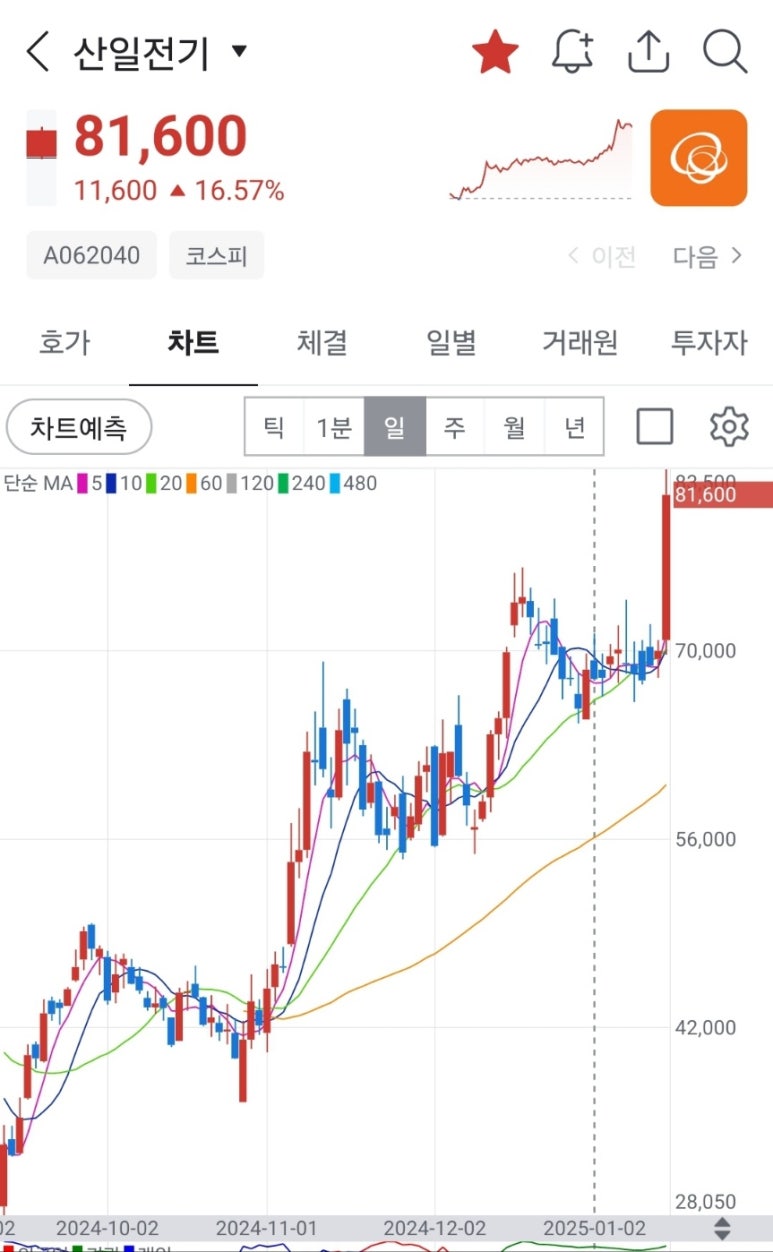 일진발전기 이미지