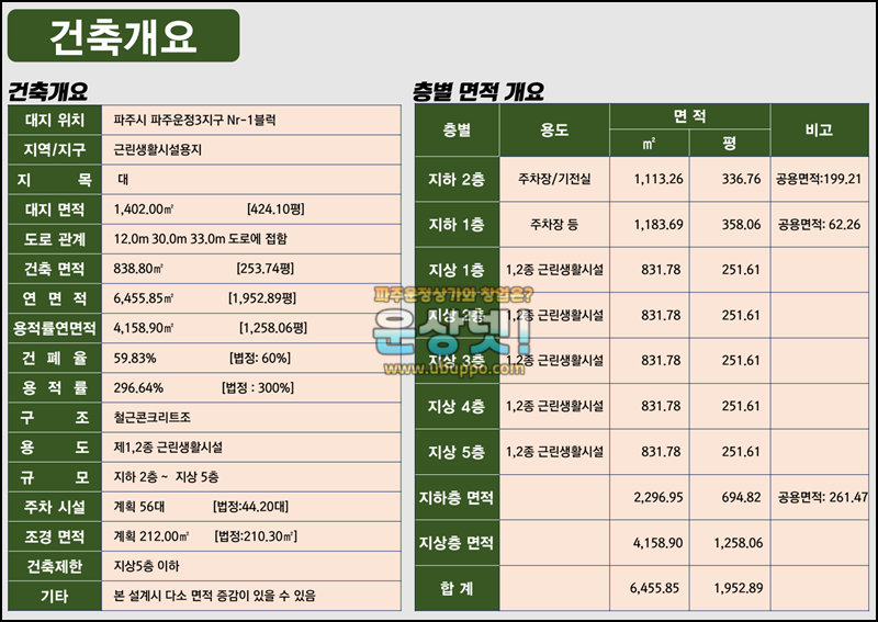 퍼스트메디컬 이미지